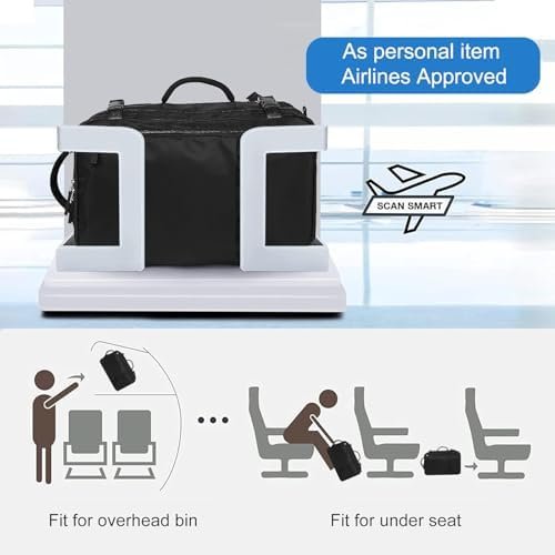 Hanples Travel Backpack for Women Men, Large Carry On Person Item Backpack Flight Approved, 17.3 In Laptop Bag, Waterproof anti theft Casual Hiking Bag (Black) - Image 3