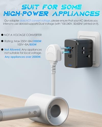 Universal Travel Adapter Offers 5.8A 3X 3.0A USB-C Ports, 2X 2.4A USB-A Ports and Multi AC Outlet, All-in-One International Power Plug Adaptor Worldwide Charger for EU US UK AU 200+ Countries - Image 3