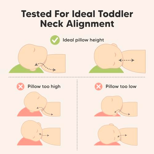 KeaBabies 2-Pack Toddler Pillow - Soft Organic Cotton Toddler Pillows for Sleeping, 13X18 Small Pillow for Kids,Kids Pillows for Sleeping,Kids Pillow for Travel,School, Nap,Age 2 to 5 (Soft White) - Image 6