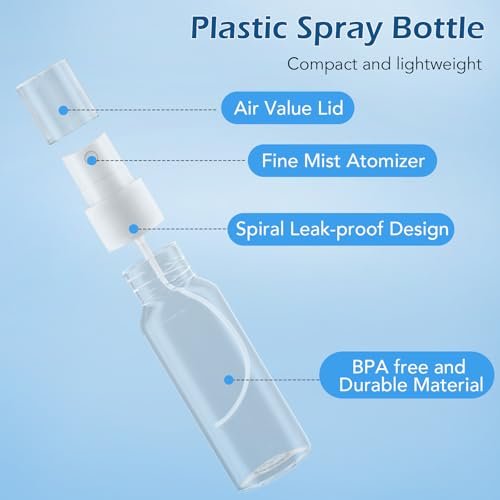 Spray Bottles, 2oz/50ml Clear Empty Fine Mist Plastic Mini Travel Bottle Set, Small Refillable Liquid Containers with 2pcs Funnels and 24pcs Labels (6 Pack) - Image 4