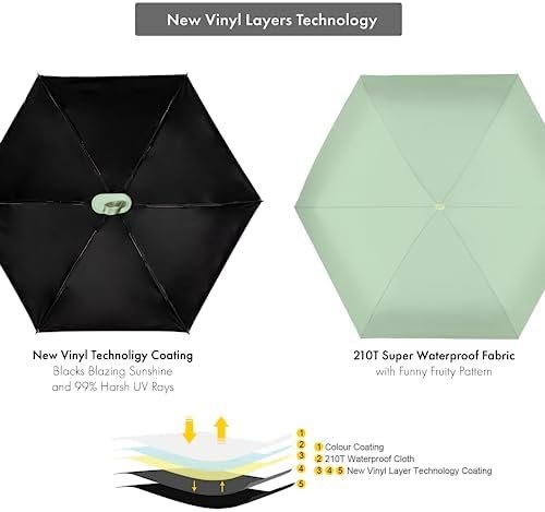 Mini Umbrella for Travel, Small Umbrella for Purse with Case for Sun and Rain, Sun Umbrella with UV Protection, Lightweight & Compact Umbrella for Women Men Kids(Green) - Image 5