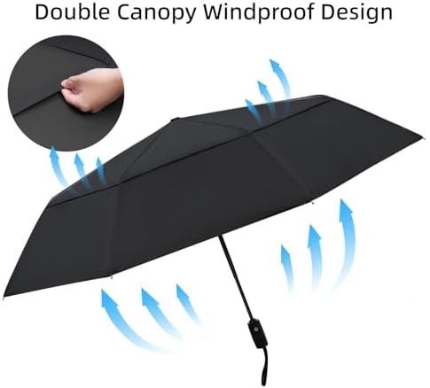 TradMall Travel Umbrella, 42/45 Inches Double Vented Canopy Windproof Automatic Strong Compact Folding Umbrellas for Rain Women and Men - Image 3