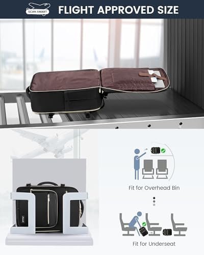 LOVEVOOK Travel Backpack For Women,40L Carry On Backpack Flight Approved,TSA Personal Item Travel Bag Fits 17 Inch Laptop,Business Weekender Overnight Daypack with Toiletry Bag and Cube,Black - Image 2