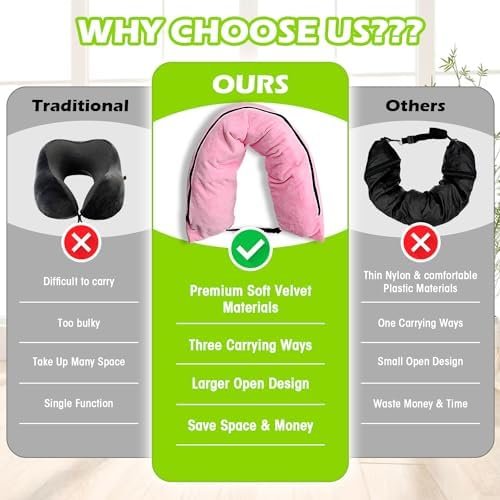 Travel Neck Pillow Stuffable with Clothes,Stuffable Neck Pillow for Traveling,Fillable Travel Neck Pillow Extra Storage Bag,Soft Velvet Neck Pillow Case Cover,Packable for Airplane Travel Essentials - Image 4