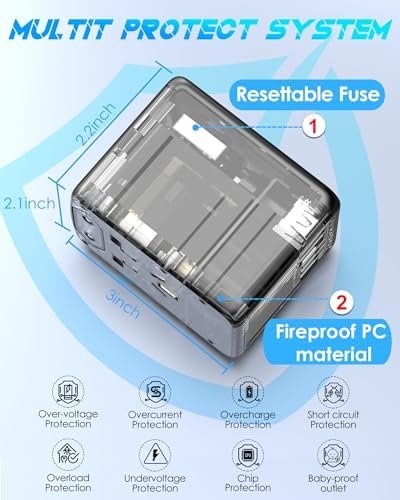 Universal Travel Adapter Offers 5.8A 3X 3.0A USB-C Ports, 2X 2.4A USB-A Ports and Multi AC Outlet, All-in-One International Power Plug Adaptor Worldwide Charger for EU US UK AU 200+ Countries - Image 4