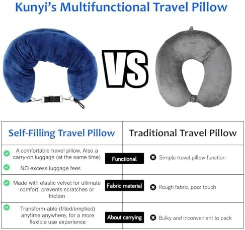 Kunyi's Travel Pillow You Stuff with Clothes As Carry-On Luggage Fits 5 Days of Travel Essentials Transformable Multifunctional Luggage Neck Pillowcase Soft Plush Stuff-able - Image 7