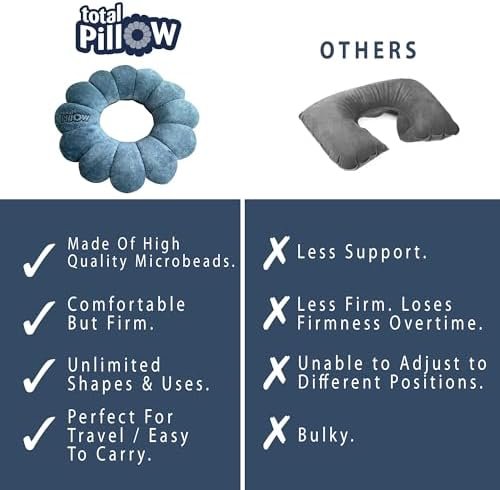 Total Pillow Donut Pillow for Airplane & Travel, Sleeping Neck Pillow, Microbead Comfortable Pillow for Neck, Head, Back, Lumbar & Pelvic Support, Twists to Many Positions - Blue - Image 4